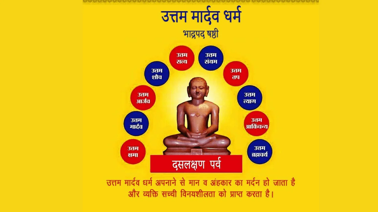 jain das lakshan parv